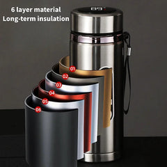 500ML-1Liter Stainless Steel Thermos Bottle with LED Temperature Display Sus304 Tea Water Bottle Vacuum Flask Portable Cups