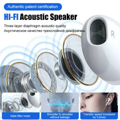 For Apple iPad Laptops Tablet Headphones For iPhone 16 15 14 13 12 11 Pro Max Earphones X XS 7 8 Plus 3.5mm Stereo Wired Earbuds