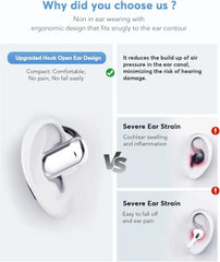 UYUXIO Real Time Translator Headphones AI Language Translation Earbuds 144 Languages & Accents 3 in 1 OWS Ear Buds for Business